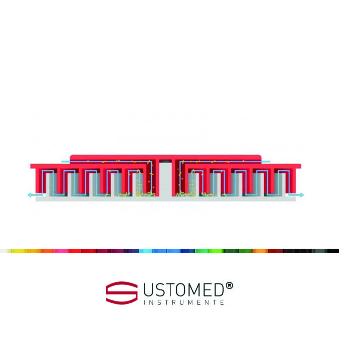 90-626-065 Ustomed Steril Container uden behov for poser, large size, 65 mm høj - Image 3
