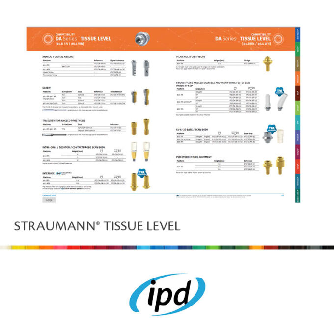 IPD abutments for Camlog® high precision, low price - Image 2