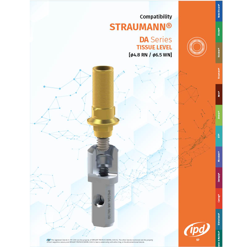 Straumann Tissue Level