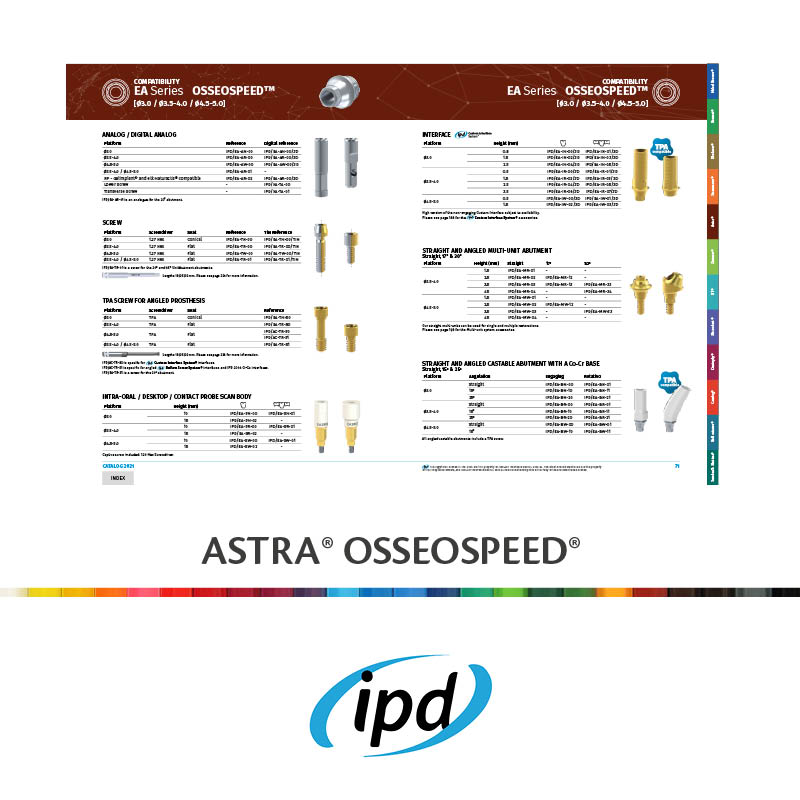IPD abutments for Astra Osseospeed®, high precision, low price - Image 2