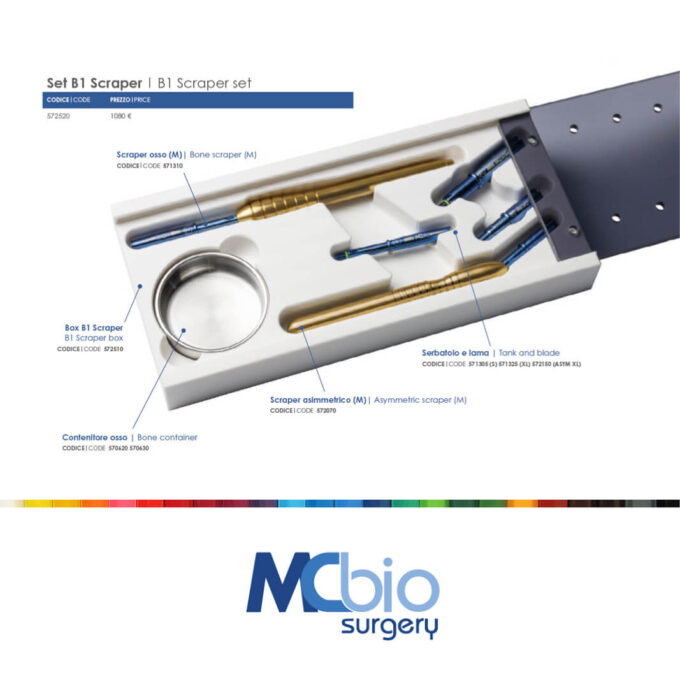 B1 Scraper set by MCBiosurgery