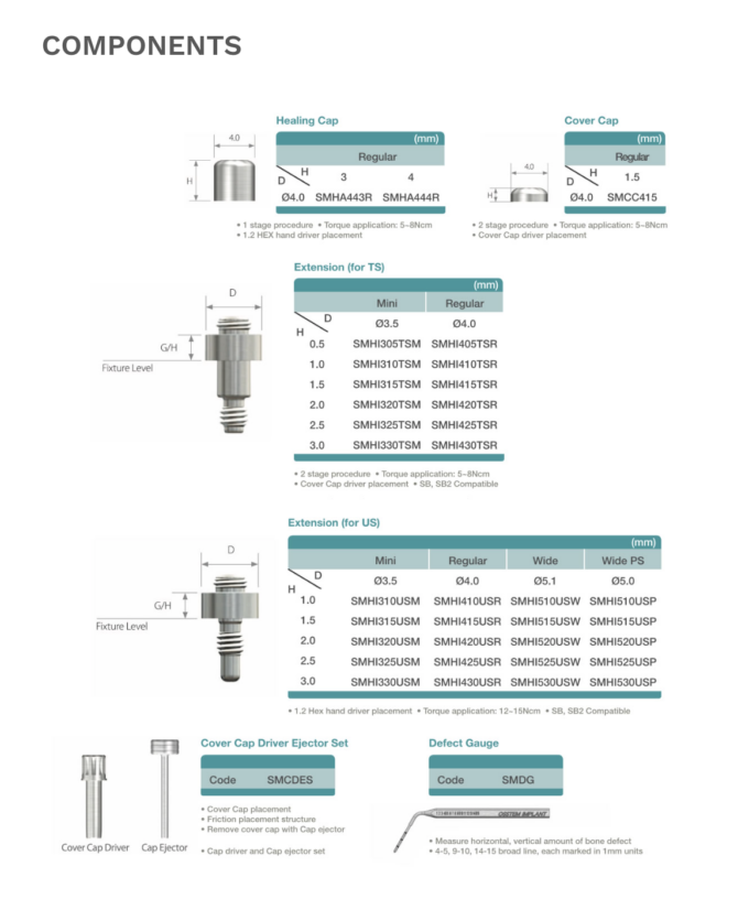 SmartBuilder titaniumsmembran, 1-sidet defekt - Image 9